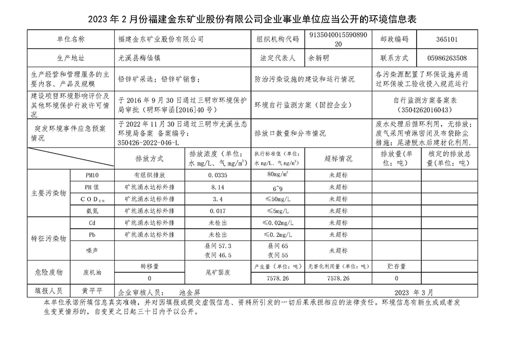 2023年2月份江南体育手机版网页登录(中国)有限公司企业事业单位应当公开的环境信息表.jpg