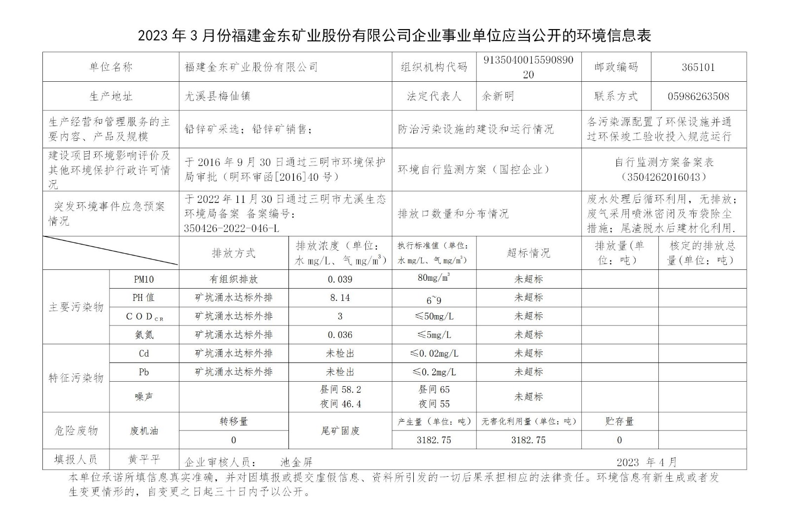 2023年3月份江南体育手机版网页登录(中国)有限公司企业事业单位应当公开的环境信息表_01.jpg