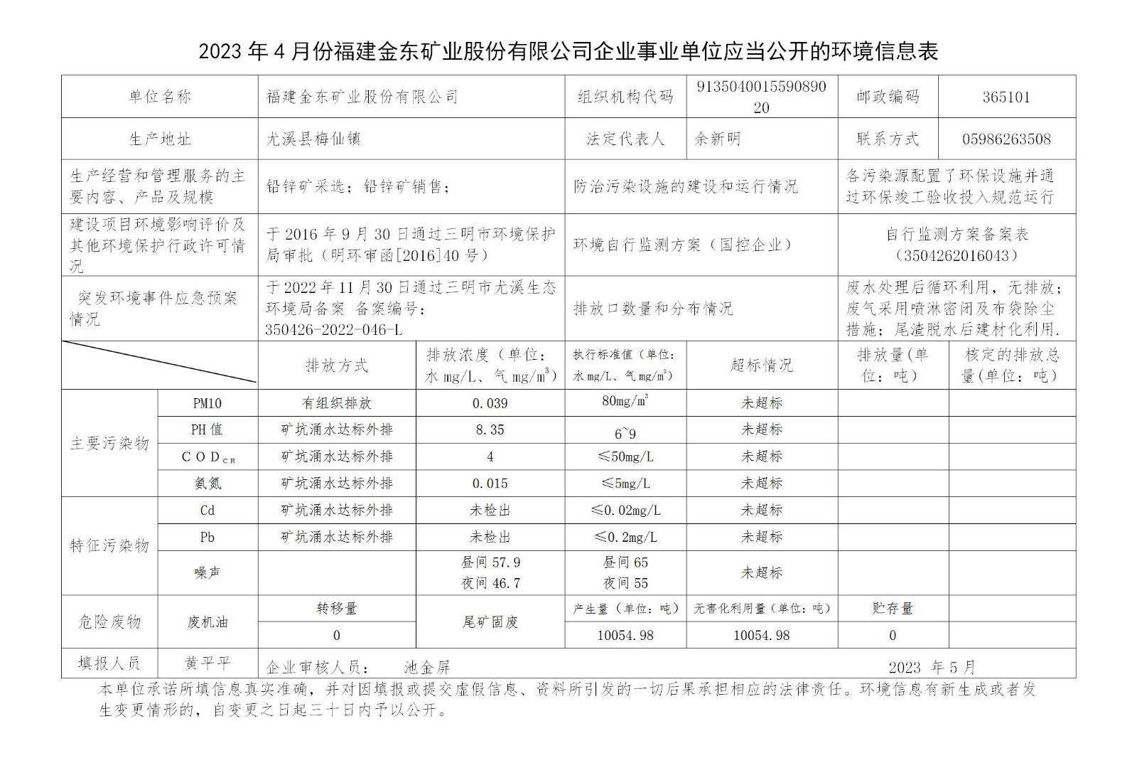2023年4月份江南体育手机版网页登录(中国)有限公司企业事业单位应当公开的环境信息表_01.jpg